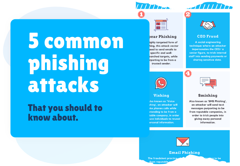 5 Common phishing attacks infographic thumbnail