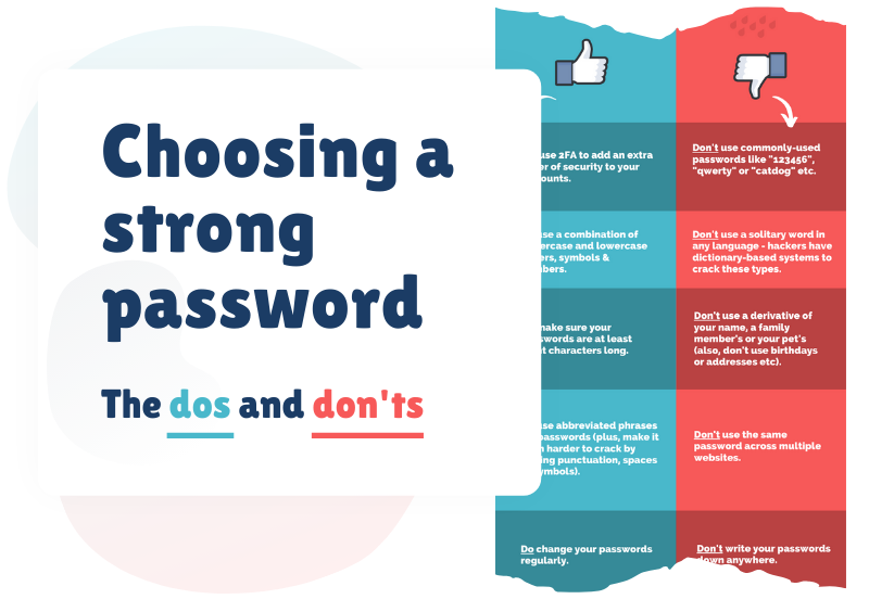 Choose a strong password infographic thumbnail image